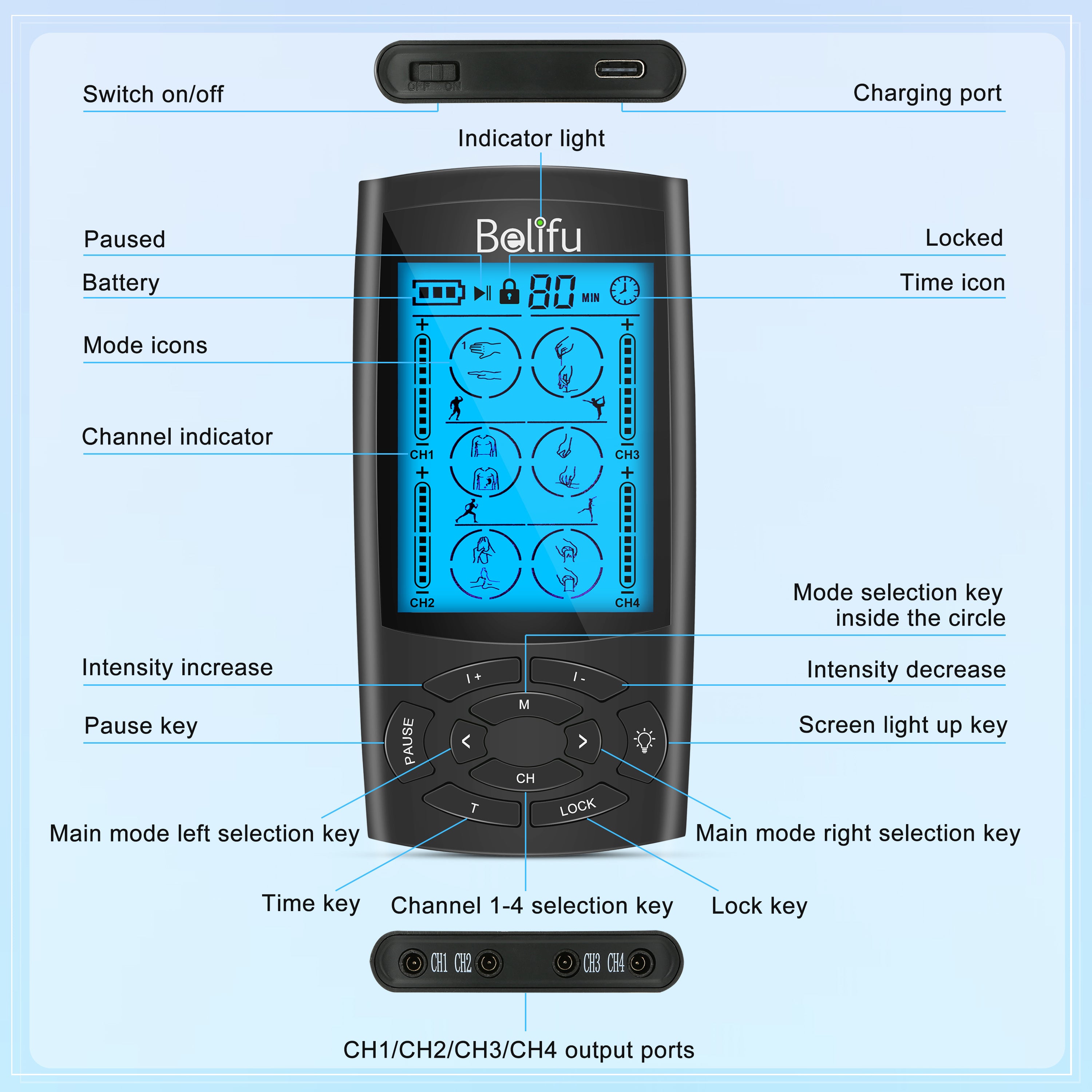Belifu 4 Independent Channel TENS EMS Unit, TENS Unit Muscle Stimulator for Pain Relief, 24 Modes 20 Level Intensity, Rechargeable Electric Pulse Massager with Large Screen, 10 Pads, Storage Bag