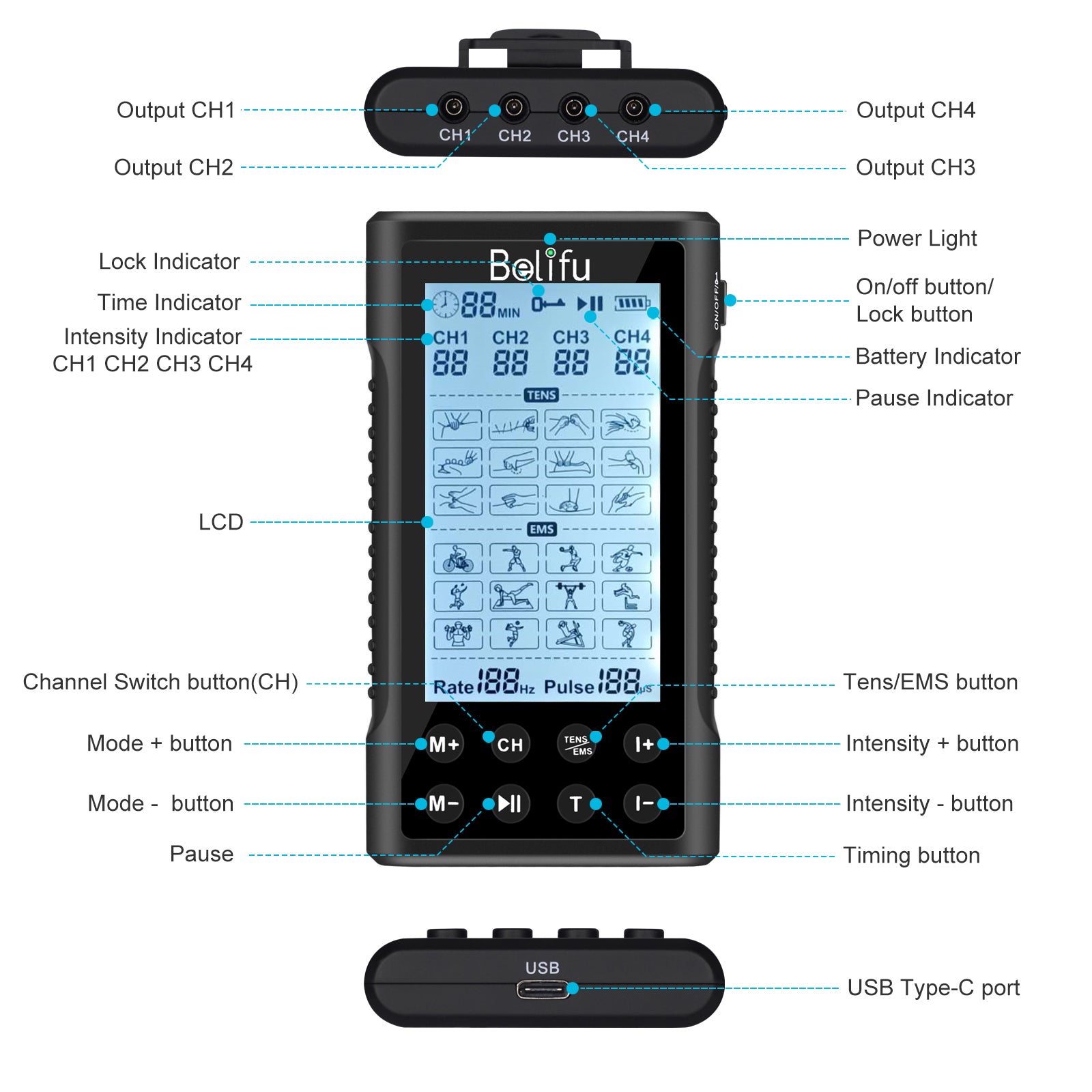 Belifu 4 Independent Channel TENS EMS Unit, 24 Modes,30 Level Intensity + 10 Pads&5 Set Leads Wires, Rechargeable Electric Pulse Massager for Pain Relief Therapy, Arthritis, Muscle Stiffness/Sorenes